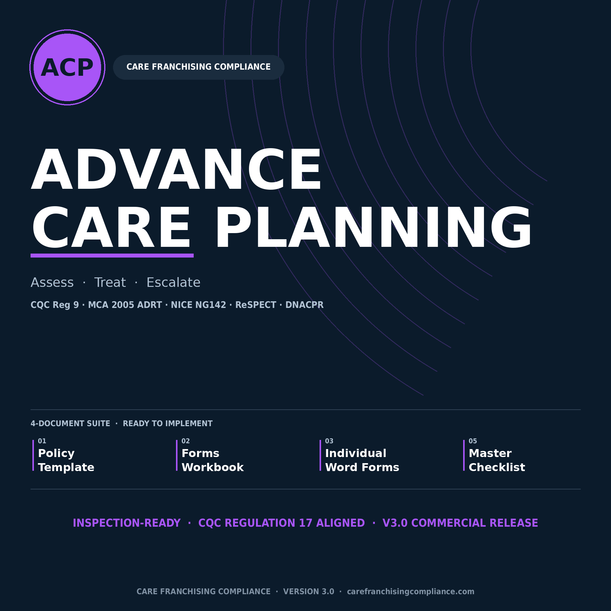 Advance Care Planning Policy Suite (CQC Regulation 9 | MCA 2005 ADRT | DNACPR | ReSPECT | 13 Operational Forms)