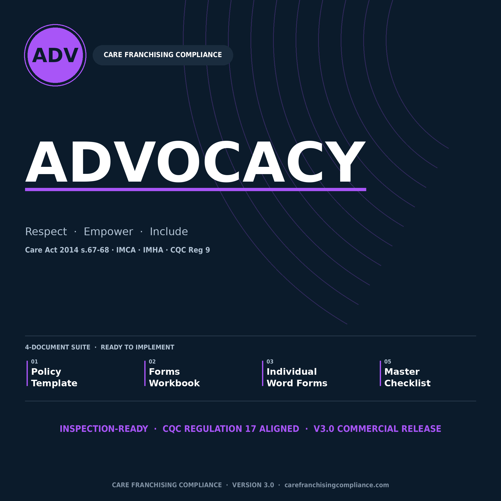 Advocacy Policy Suite (Care Act ss.67-68 | IMCA | IMHA | CQC Regulation 9 | 11 Operational Forms)
