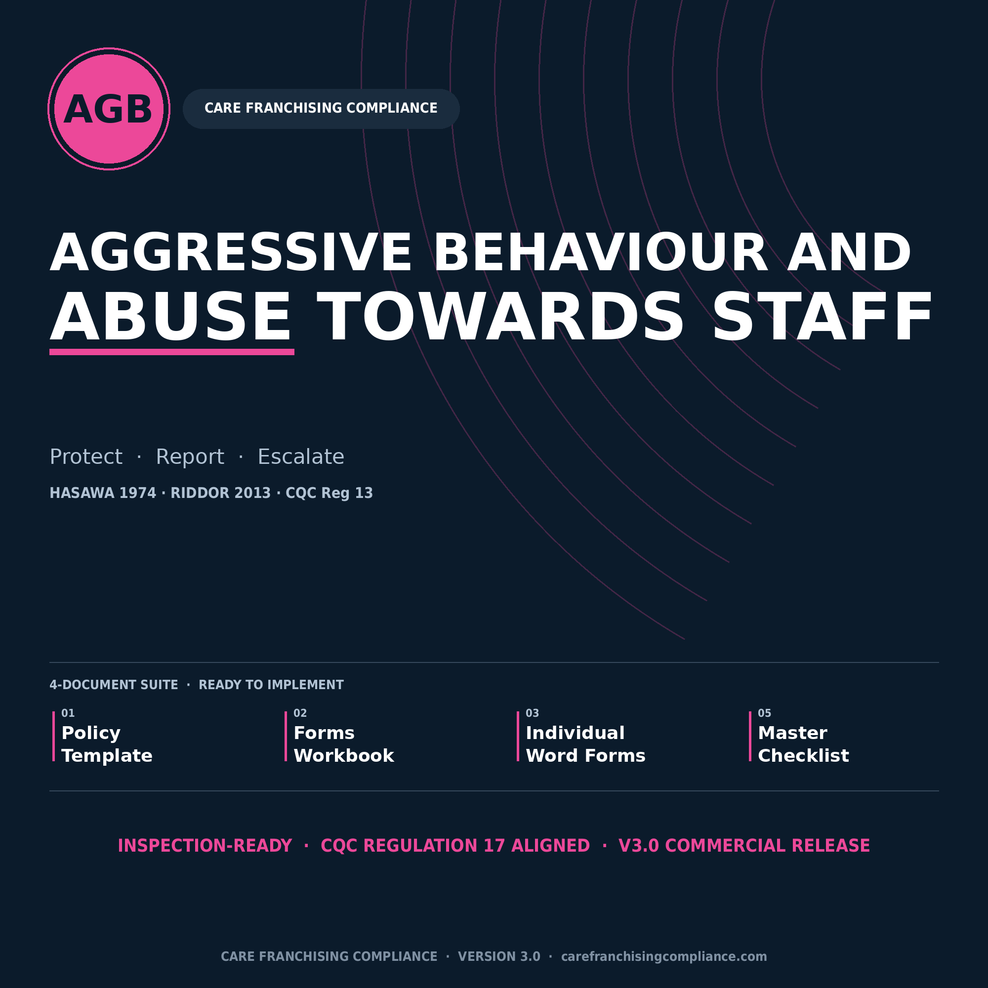 Aggressive Behaviour and Abuse Towards Staff Policy Suite (HSWA 1974 | RIDDOR | CQC Regulation 12 | Lone Working | 11 Operational Forms)
