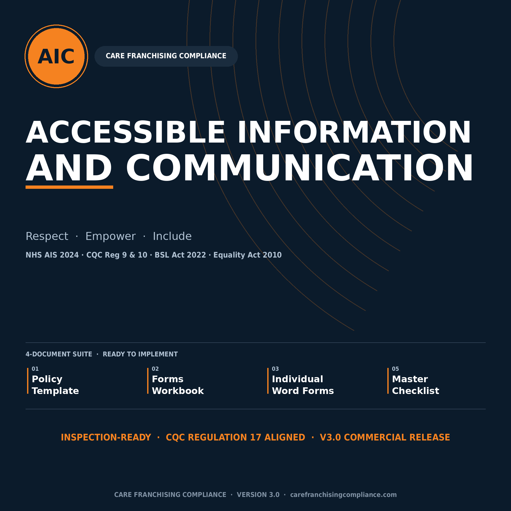 Accessible Information and Communication Policy Suite (CQC Regs 9, 10 | NHS Accessible Information Standard | BSL Act 2022 | Equality Act 2010 | 10 Operational Forms)