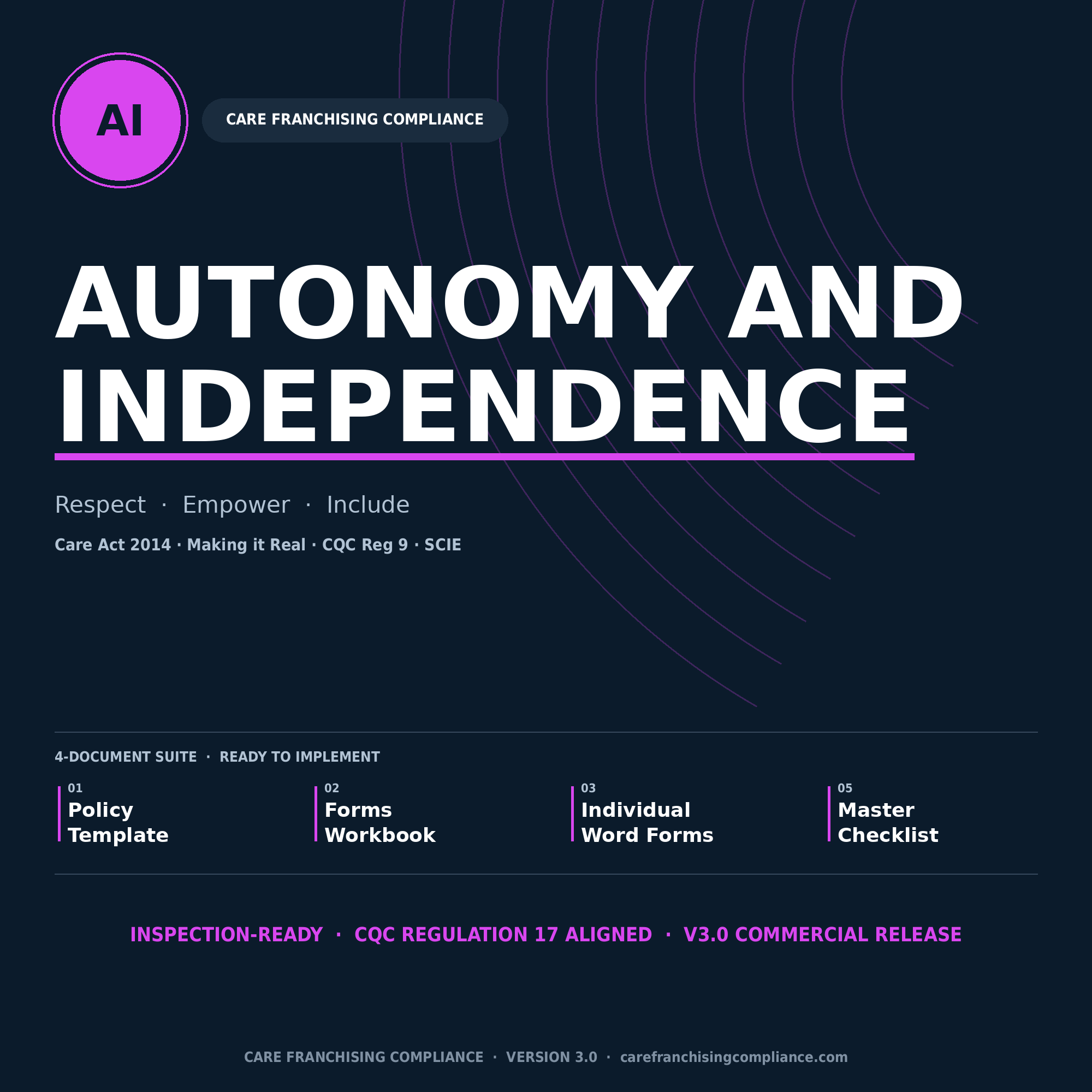 Autonomy and Independence (Co-Production) Policy Suite | CQC Reg 9 | MCA 2005 | Care Act 2014 | All Community Services