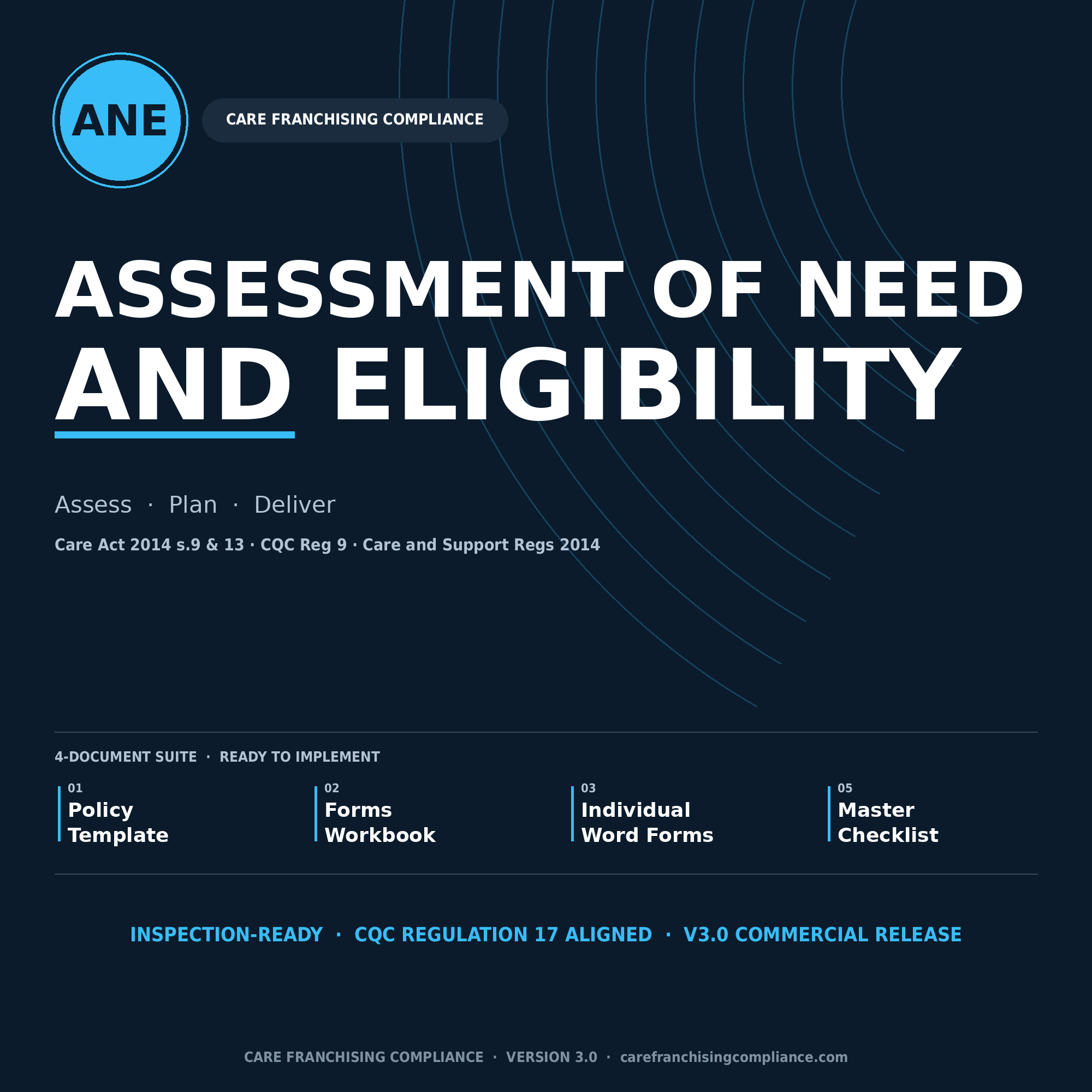 Assessment of Need and Eligibility Policy Suite (Care Act 2014 ss.9-13 | CQC Regulation 9 | National Eligibility Criteria | 11 Operational Forms)