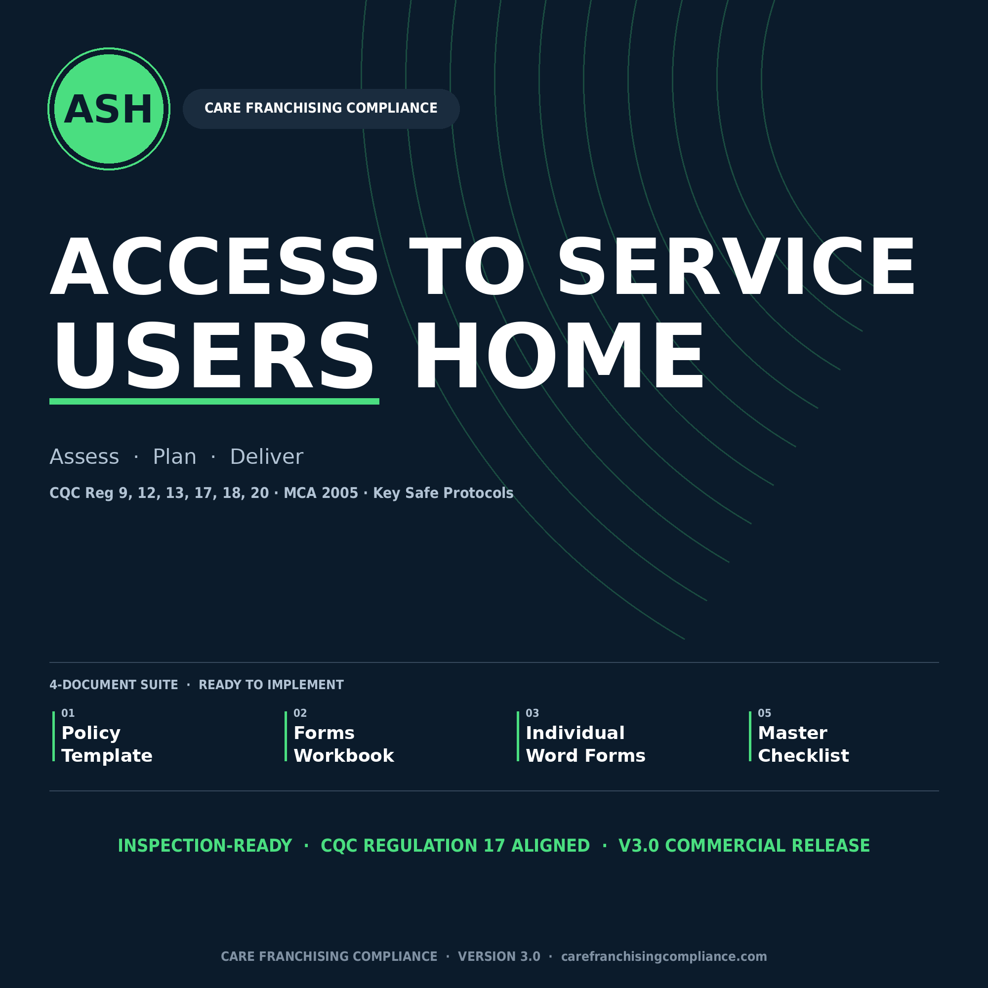 Access to Service Users' Home Policy Suite (CQC Regs 9, 12, 13, 17, 18, 20 | MCA 2005 | Key Safe Protocols)