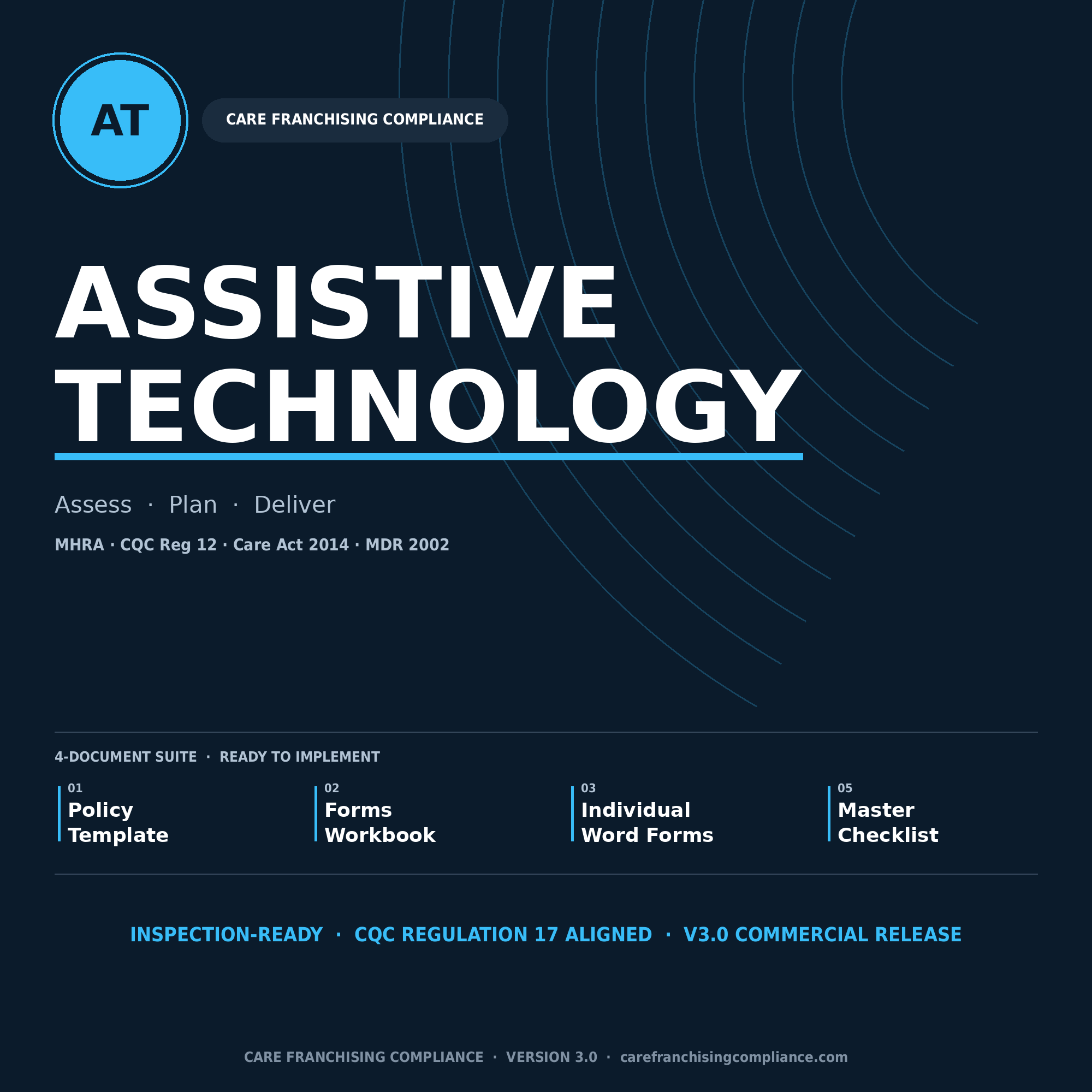 Assistive Technology Policy Suite (CQC Regulation 9, 12, 15 | MCA 2005 | UK GDPR DPIA | MHRA | 10 Operational Forms)