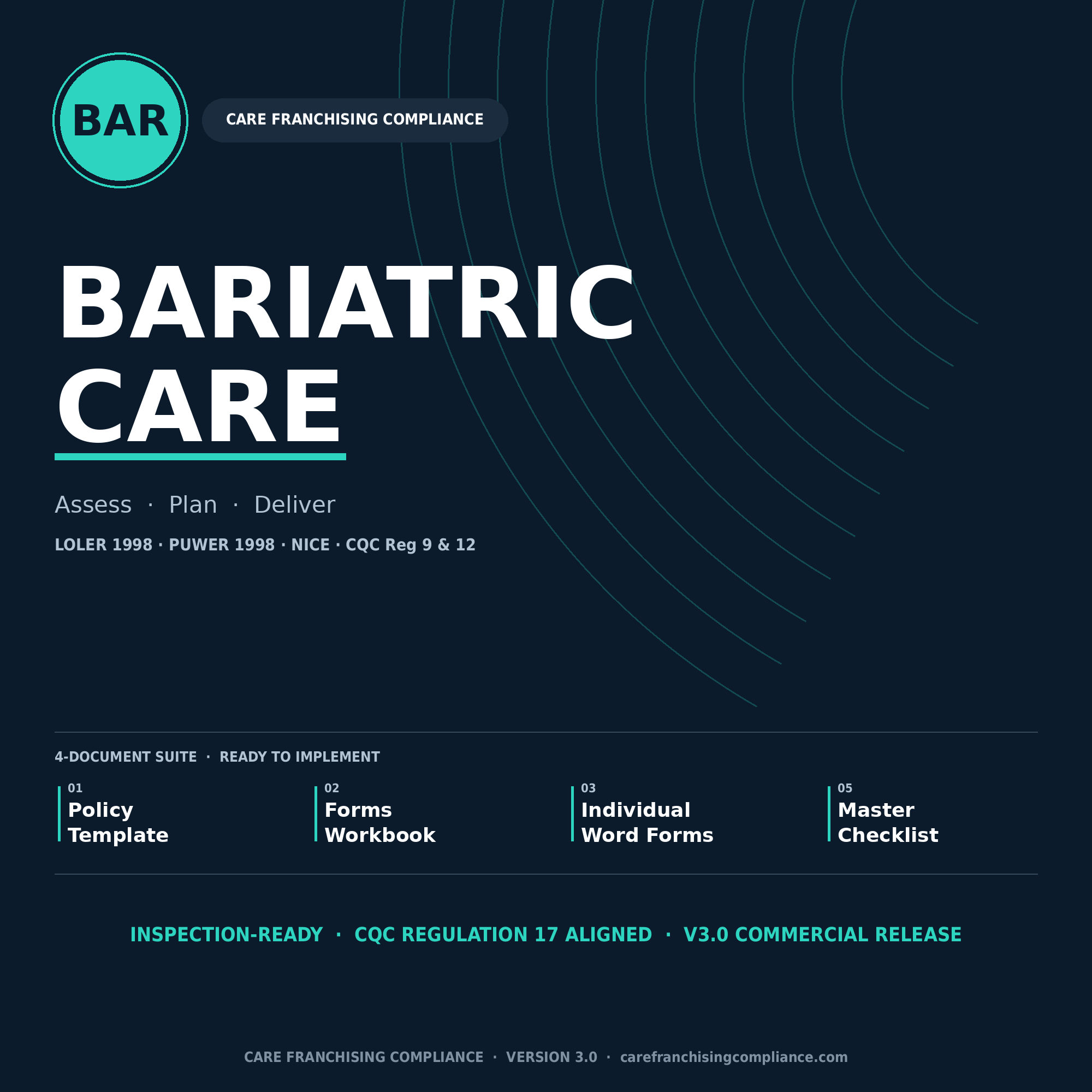 Bariatric Care Policy Suite | CQC Reg 9 & 12 | LOLER MHOR PUWER Compliant | All Community Services