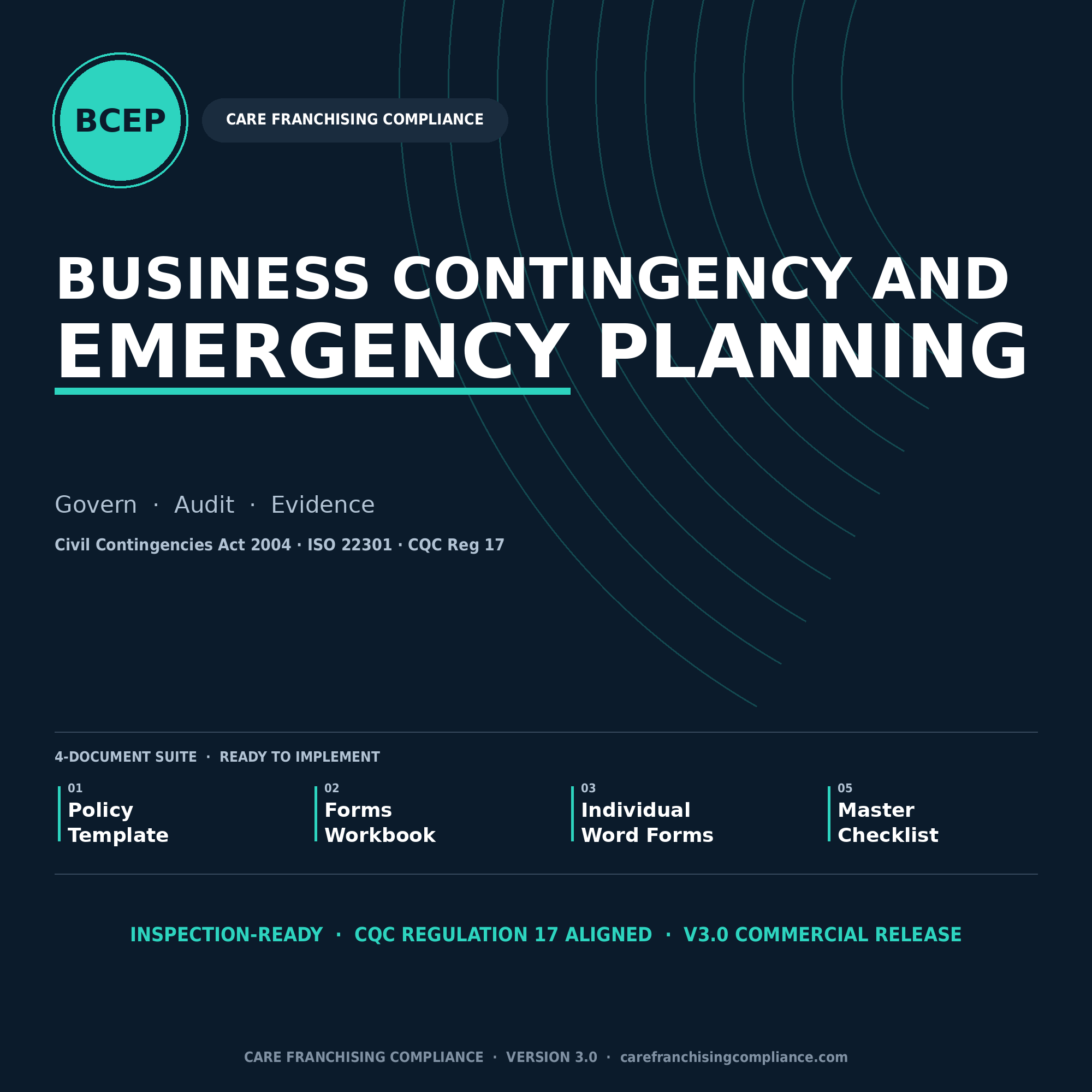 Business Contingency & Emergency Planning Policy Suite | CQC Reg 12, 17, 18, 20 | Civil Contingencies Act 2004 | All Community Services
