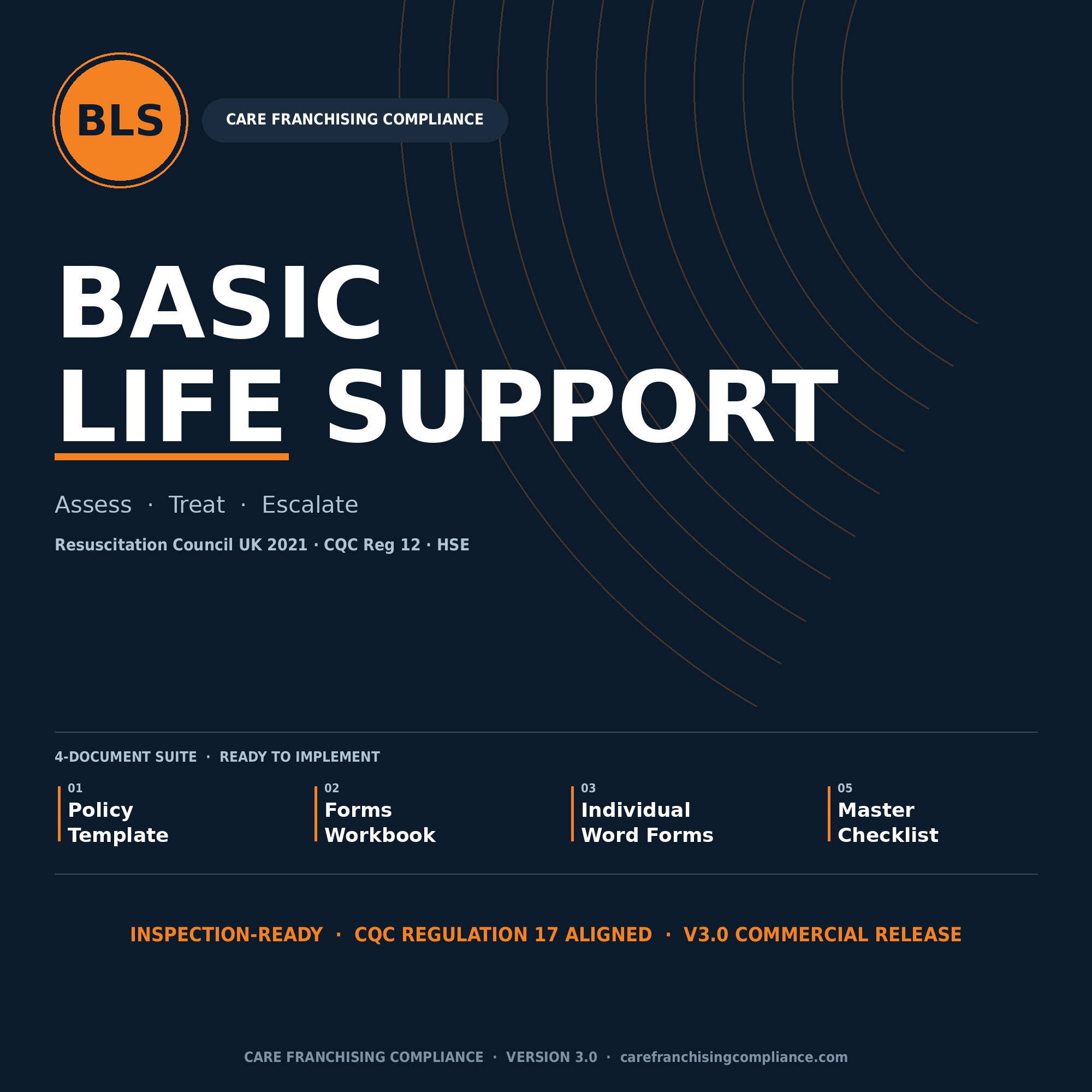 Basic Life Support Policy Suite | CQC Reg 12 | Resuscitation Council UK 2021 | All Community Services