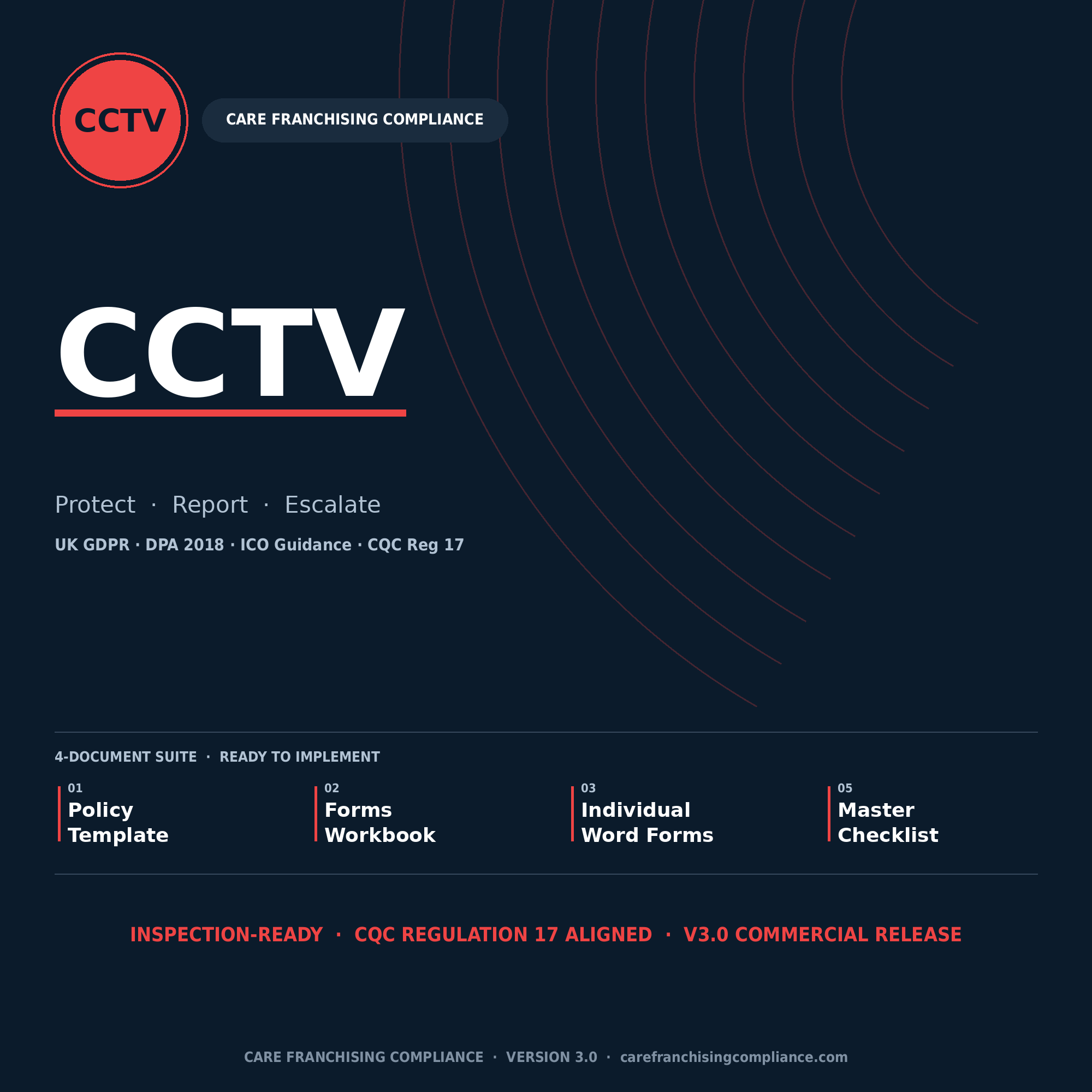 CCTV and Surveillance Policy Suite | UK GDPR Art 35 | SCC Code | MCA 2005 | CQC Reg 10, 17, 18, 20 | All Community Services