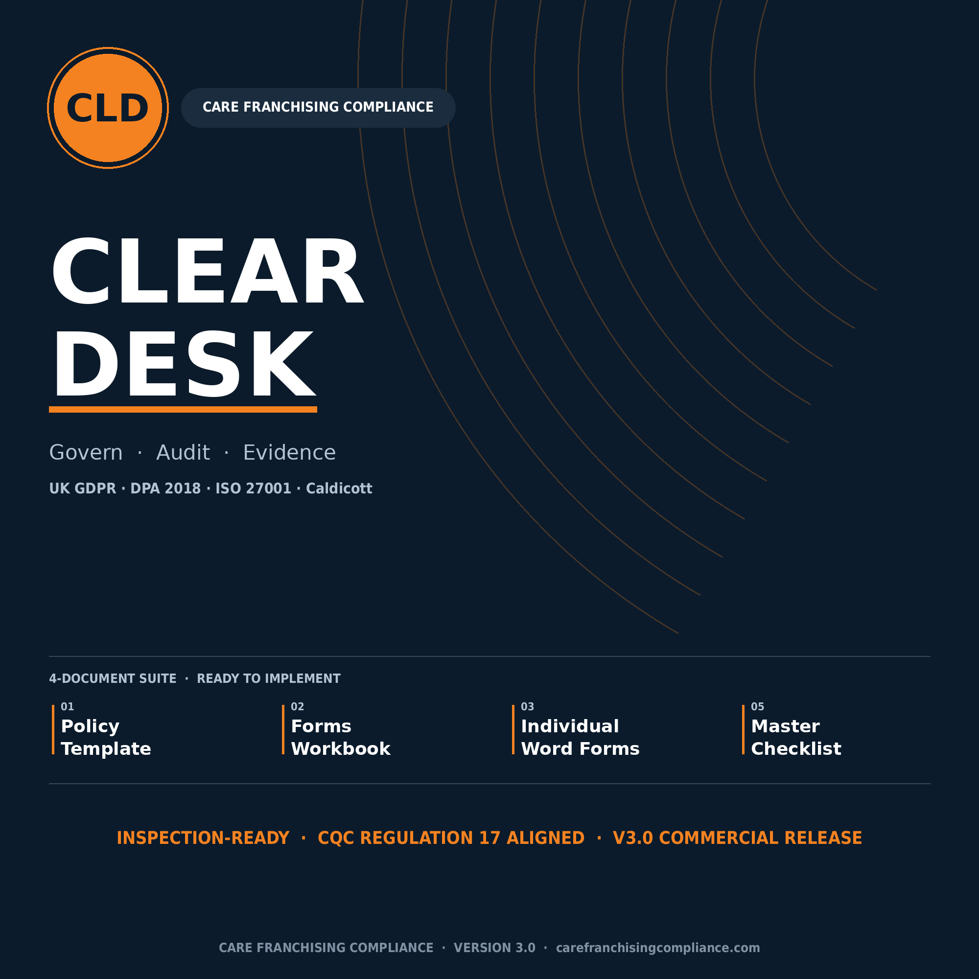 Clear Desk and Clean Screen Policy Suite | UK GDPR Art 32, 33 | Caldicott | CQC Reg 17, 18, 20 | All Community Services