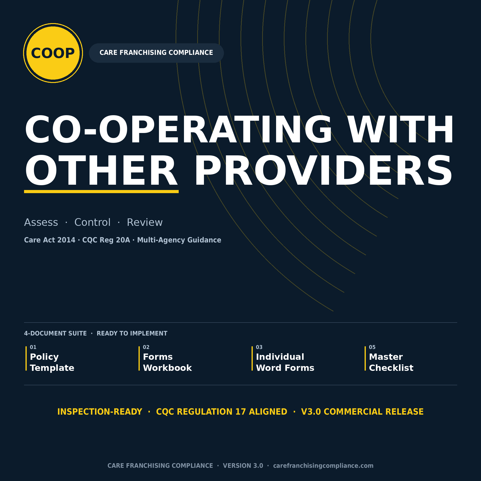 Co-operating with Other Providers Policy Suite | Care Act 2014 s.6 | CQC Regs 9-20 | Multi-Agency · SBAR · Hospital Admission & Discharge · Partner Register | All Community Services