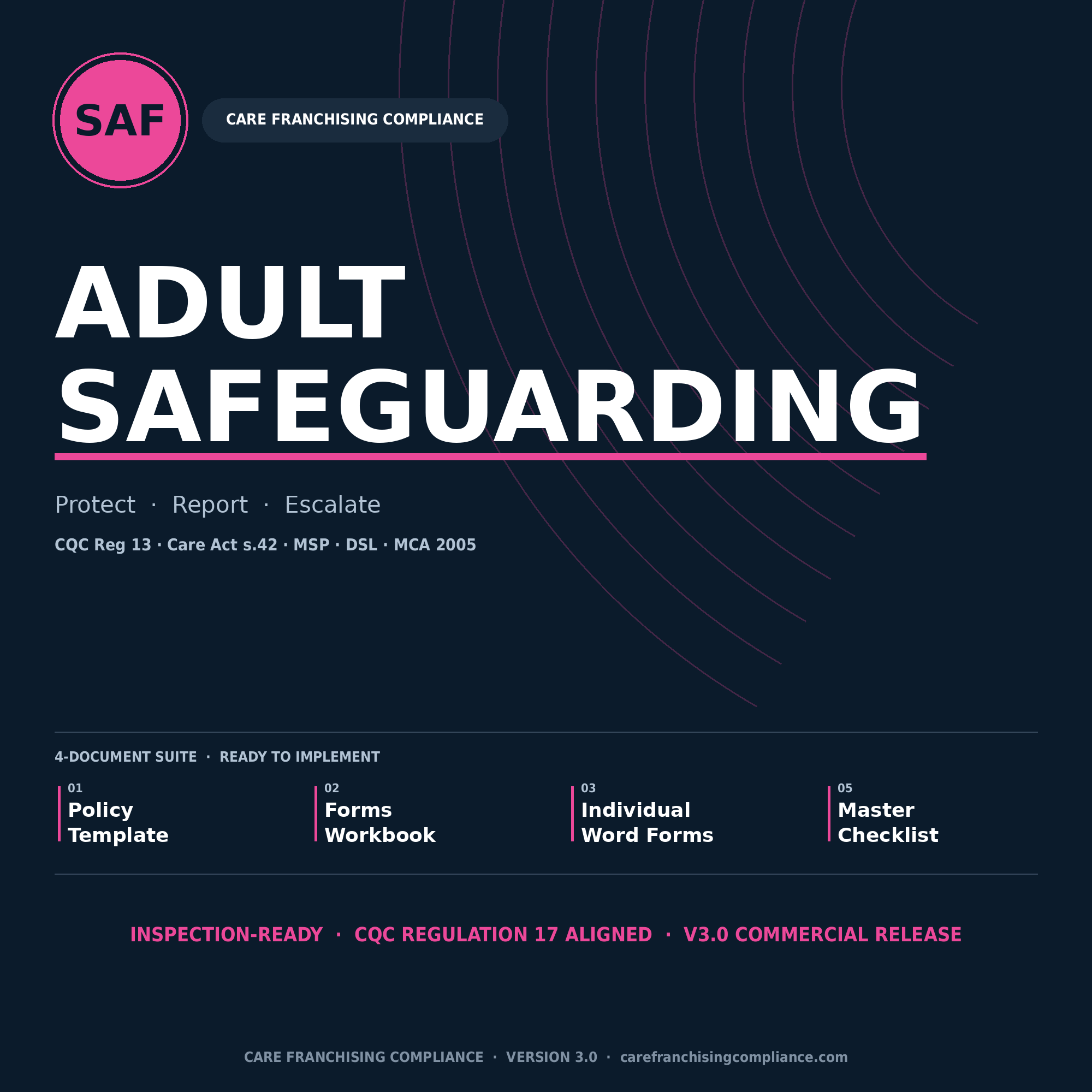 Adult Safeguarding Policy Suite (CQC Regulation 13 | Care Act Section 42 | MSP | DSL | 12 Operational Forms)